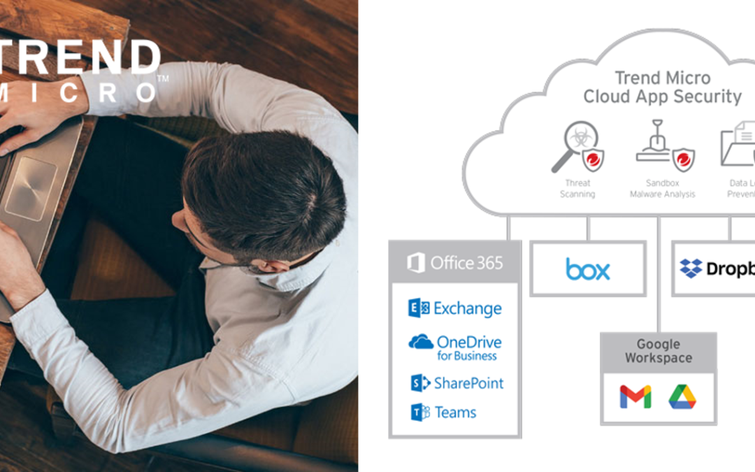 03/03/21 | Webinar TrendMicro Cloud App Security for Office365