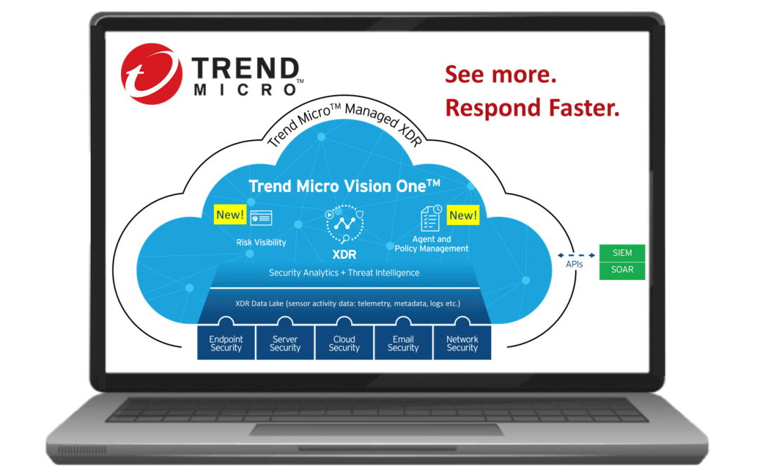 08/04/21 | Webinar Trend Micro Worry Free XDR