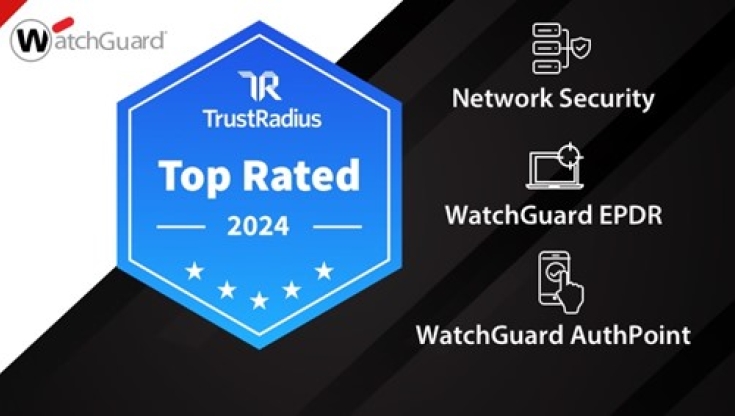 H WatchGuard κέρδισε 9 βραβεία από την TrustRadius 2024